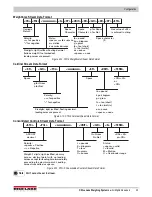 Предварительный просмотр 37 страницы Rice Lake 482-AG Technical Manual