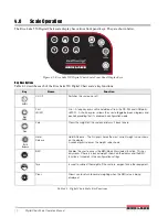 Предварительный просмотр 14 страницы Rice Lake 550-10 Operation Manual