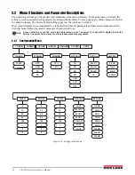 Preview for 22 page of Rice Lake 590 AG Operation Manual