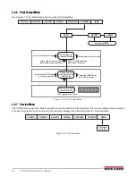 Preview for 30 page of Rice Lake 590 AG Operation Manual