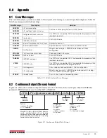 Preview for 43 page of Rice Lake 590 AG Operation Manual