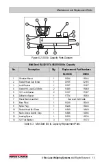 Предварительный просмотр 17 страницы Rice Lake 65059 Installation Manual