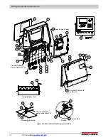 Preview for 22 page of Rice Lake 820i Technical Manual