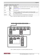 Preview for 33 page of Rice Lake 820i Technical Manual