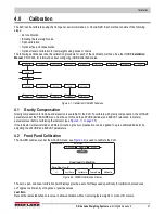 Preview for 53 page of Rice Lake 820i Technical Manual