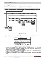 Preview for 64 page of Rice Lake 820i Technical Manual