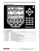 Preview for 7 page of Rice Lake 920i FlexWeigh Systems 201 Operation Manual