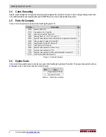 Preview for 12 page of Rice Lake 920i FlexWeigh Systems 201 Operation Manual