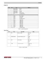 Preview for 13 page of Rice Lake 920i FlexWeigh Systems 201 Operation Manual