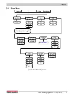 Preview for 15 page of Rice Lake 920i FlexWeigh Systems 201 Operation Manual