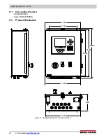 Preview for 32 page of Rice Lake 920i FlexWeigh Systems 201 Operation Manual