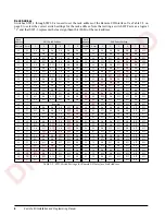 Preview for 12 page of Rice Lake ALLEN-BRADLEY Remote I/O Interface Installation And Programming Manual