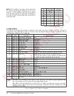 Preview for 16 page of Rice Lake ALLEN-BRADLEY Remote I/O Interface Installation And Programming Manual