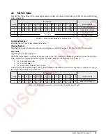 Preview for 21 page of Rice Lake ALLEN-BRADLEY Remote I/O Interface Installation And Programming Manual