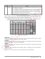 Preview for 23 page of Rice Lake ALLEN-BRADLEY Remote I/O Interface Installation And Programming Manual