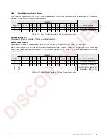 Preview for 25 page of Rice Lake ALLEN-BRADLEY Remote I/O Interface Installation And Programming Manual