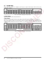 Preview for 28 page of Rice Lake ALLEN-BRADLEY Remote I/O Interface Installation And Programming Manual