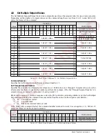 Preview for 29 page of Rice Lake ALLEN-BRADLEY Remote I/O Interface Installation And Programming Manual