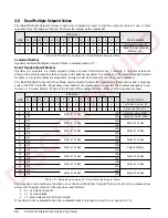 Preview for 30 page of Rice Lake ALLEN-BRADLEY Remote I/O Interface Installation And Programming Manual