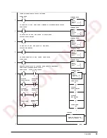 Preview for 33 page of Rice Lake ALLEN-BRADLEY Remote I/O Interface Installation And Programming Manual