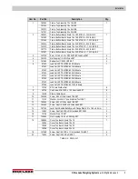 Предварительный просмотр 9 страницы Rice Lake BenchMark HE-X Technical Manual