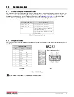 Предварительный просмотр 21 страницы Rice Lake BenchPro Series Operation Manual