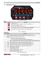 Предварительный просмотр 7 страницы Rice Lake Challenger 3 MSI-3460 Technical Manual