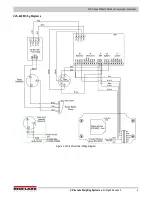 Предварительный просмотр 3 страницы Rice Lake CLS420 Instructions Manual