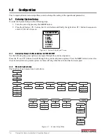 Предварительный просмотр 20 страницы Rice Lake Competitor D1000 Series Installation & Operation Manual