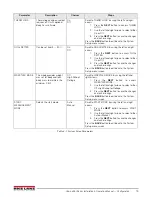 Предварительный просмотр 23 страницы Rice Lake Competitor D1000 Series Installation & Operation Manual