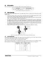 Preview for 15 page of Rice Lake Counterpart User Manual