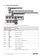 Preview for 40 page of Rice Lake Counterpart User Manual