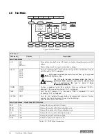 Preview for 52 page of Rice Lake Counterpart User Manual