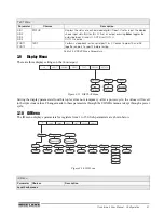 Preview for 53 page of Rice Lake Counterpart User Manual