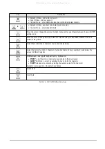 Предварительный просмотр 10 страницы Rice Lake DIGI DC-200 Service Manual