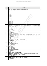 Предварительный просмотр 21 страницы Rice Lake DIGI DC-200 Service Manual