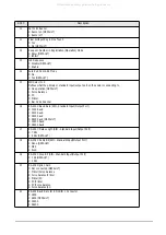 Предварительный просмотр 22 страницы Rice Lake DIGI DC-200 Service Manual