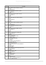 Предварительный просмотр 23 страницы Rice Lake DIGI DC-200 Service Manual