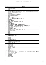 Предварительный просмотр 25 страницы Rice Lake DIGI DC-200 Service Manual