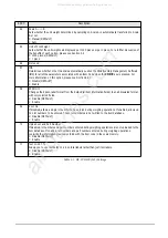 Предварительный просмотр 26 страницы Rice Lake DIGI DC-200 Service Manual