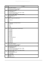 Предварительный просмотр 29 страницы Rice Lake DIGI DC-200 Service Manual