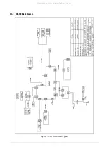 Предварительный просмотр 52 страницы Rice Lake DIGI DC-200 Service Manual