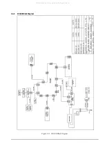 Предварительный просмотр 53 страницы Rice Lake DIGI DC-200 Service Manual