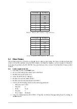 Предварительный просмотр 63 страницы Rice Lake DIGI DC-200 Service Manual