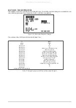 Предварительный просмотр 75 страницы Rice Lake DIGI DC-200 Service Manual