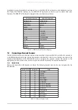 Предварительный просмотр 94 страницы Rice Lake DIGI DC-200 Service Manual