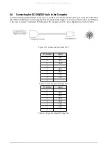 Предварительный просмотр 112 страницы Rice Lake DIGI DC-200 Service Manual