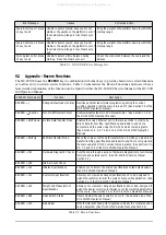 Предварительный просмотр 118 страницы Rice Lake DIGI DC-200 Service Manual