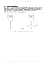 Предварительный просмотр 34 страницы Rice Lake DIGI DC-782 Operation Manual