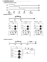 Предварительный просмотр 28 страницы Rice Lake Digi DI-10 Operation Manual